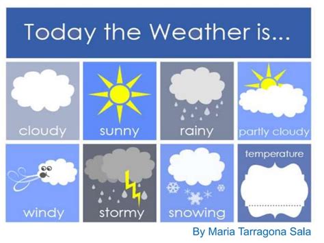The Weather Ppt