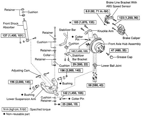 28 Toyota 4runner Front Suspension Diagram Wiring Database 2020