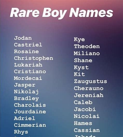 Cool Anime Boy Names Hot Sex Picture