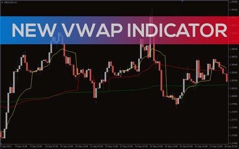 New Vwap Indicator For Mt4 Download Free Indicatorspot