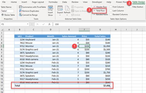 Total In Excel Sheet