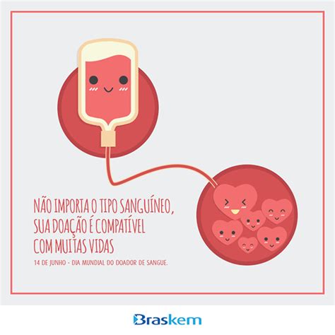 O evento, establecido no 2004, serve para facer fincapé na necesidade de doar sangue, e para agradecer ós doadores de sangue a súa acción solidaria. Dia Mundial do Doador de Sangue on Behance