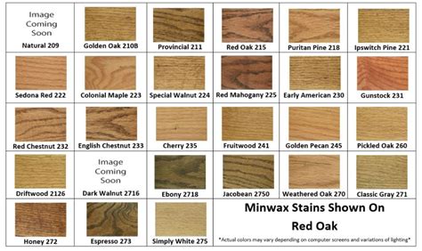 Brand New Stain Samples Check Out Our Stain Samples Swinging Cafe