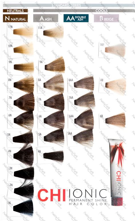 Chi Hair Color Chart