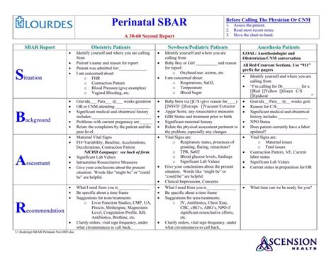 Perinatal Sbar ≡ Fill Out Printable Pdf Forms Online