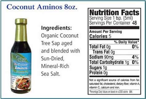 What Is Coconut Aminos A Soy Sauce Substitute That Tastes
