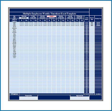√ Free Printable Excel Timesheet Template Multiple Employees
