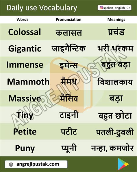 Daily Use English Words List With Hindi Meaning With Pdf And Images Angreji Pustak