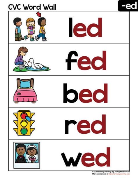 Word Families Chart Australian Teaching Aids Educational Resources