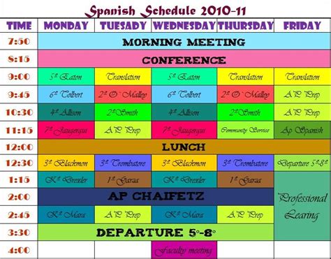 Mrs Ginas Class Spanish Schedule 2010 11