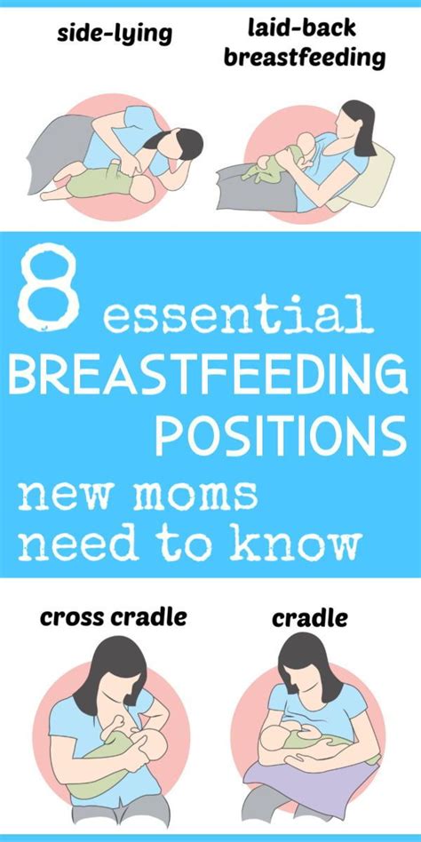 eight easy breastfeeding positions new moms need to know breastfeeding positions newborn