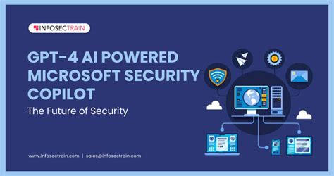 Gpt 4 Ai Powered Microsoft Security Copilot Future Of Comprehensive