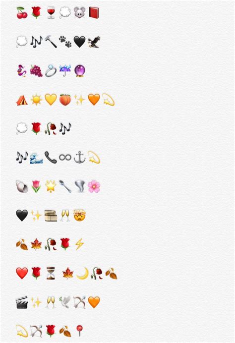 emoji combos emoji combinations cute emoji combinations emoji for instagram