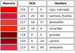 Matices del rojo - Tonos del rojo + codigo rgb