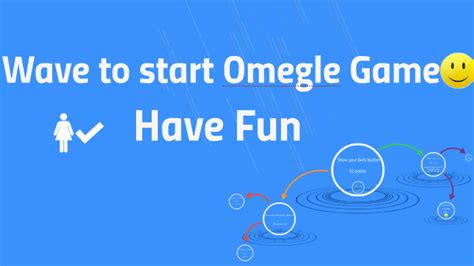 omegle game by andrew spencer on prezi