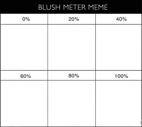 Blush Meter Meme Trend HikariTheAwesomeYT S TopicART Street