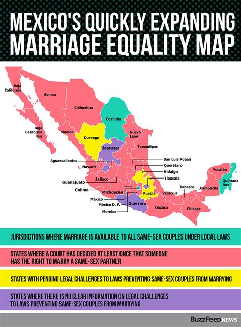 Mexicos Quiet Marriage Equality Revolution