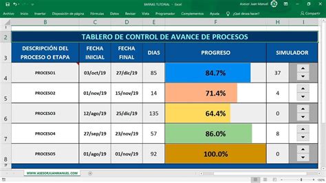 Barras De Progreso Porcentual Por Fechas En Excel Usando Formato My