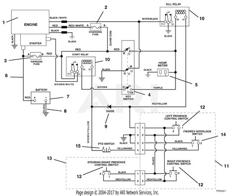 If you intend to get another reference about kohler engine diagram please see more wiring amber you can see it in the gallery below. Gravely 985119 (000101 - ) 2 Wheel Tractor, 12hp Kohler, With Steering Brakes Parts Diagram for ...