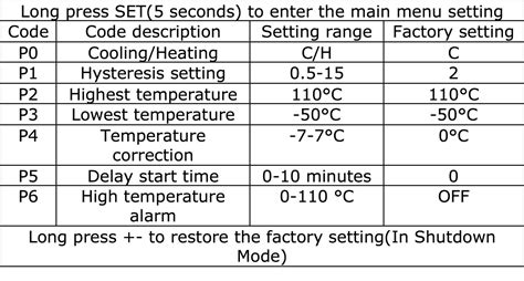 Homemade Peltier Cooler Fridge With Temperature Controller Diy 6