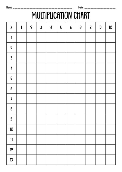 Times Table Worksheets Printable Customize And Print