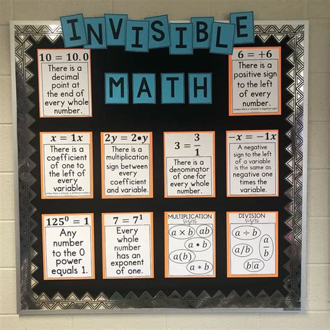 Math Posters Middle School Maths Activities Middle School Middle