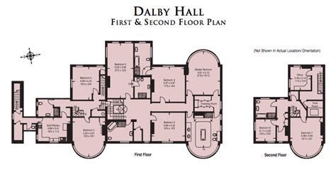 19th Century Manor House Floor Plans House Design Ideas