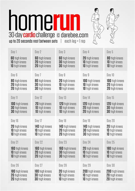 Homerun Challenge Cardio Challenge Workout Challenge 30 Day Cardio