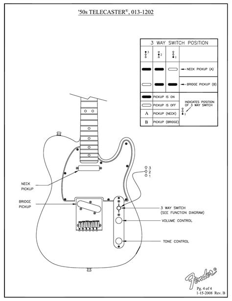 Free Audio Service Manuals Free Download Fender 50s Telecaster Switch