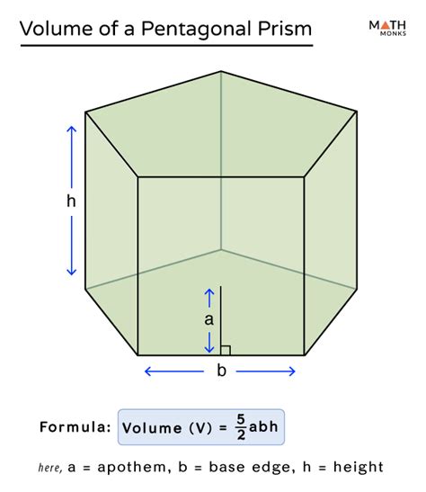 Volume Of A Pentagonal Prism Formulas Examples Diagrams