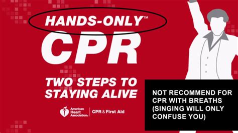 Why Are There 30 Compressions And 2 Breaths In Cpr Online Cpr Skills