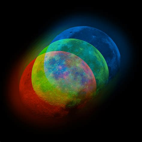 I Pointed My Telescope At The Moon And Intentionally Misaligned The Rgb