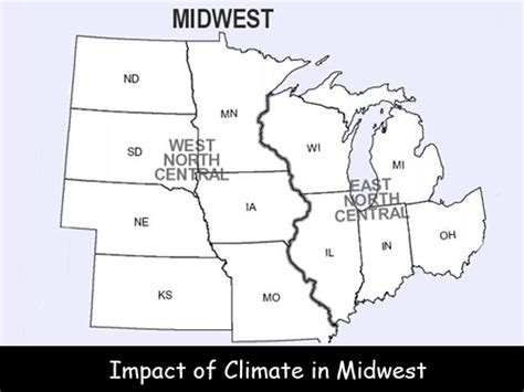Midwest Climate Facts For Kids