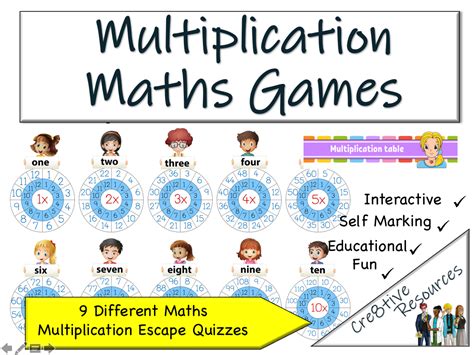 Maths Games Ks2 Ks1 Multiplication End Of Term Teaching Resources