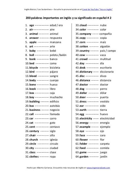 200 Palabras Importantes En Inglés Y Su Significado En Español Con Pr
