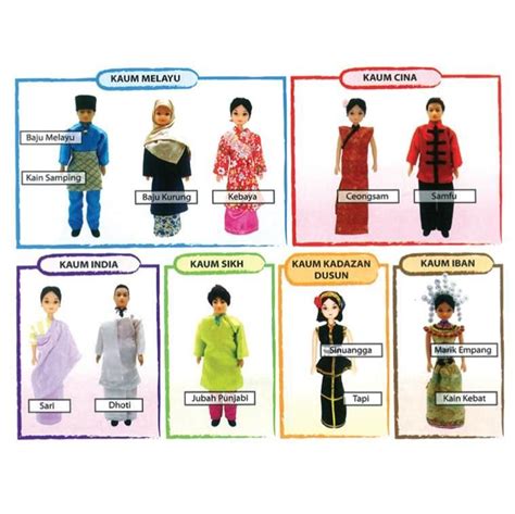 Kajian ini mengkhususkan kepada pemakaian baju kurung dalam masyarakat melayu di semenanjung malaysia. Pakaian Tradisional Gambar Kartun Pelbagai Kaum Di ...