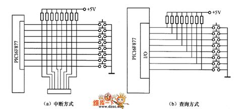 Pic单片机人机接口模块独立式按键的工作原理 基础电子 捷配电子市场网