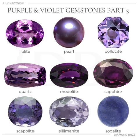 purple and violet gemstones violet gemstone minerals and gemstones gemstones chart