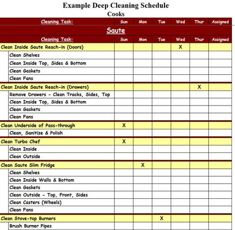 Rinse drains and wash drain covers. 10+ Kitchen Cleaning Checklist Templates | Kitchen ...