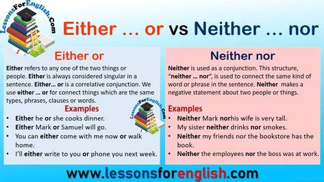 Using Either Or Vs Neither Nor In English G R Nt Ler Ile