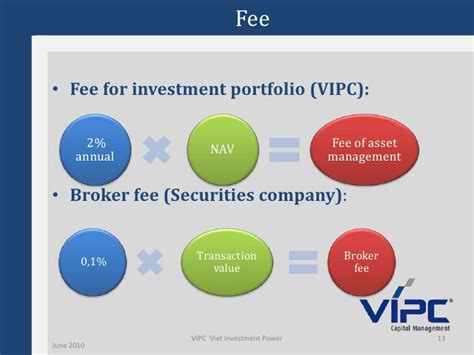 Vipc Foreign Indirect Investment In Vietnam