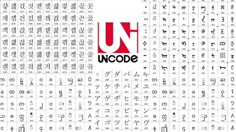 View Non Printable Unicode Characters