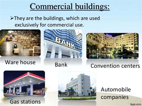 Classification Of Buildings
