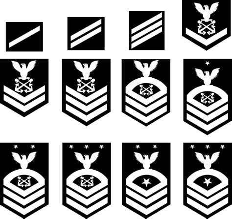 Navy Enlisted Rank Insignia Stickers Ebay Gambaran