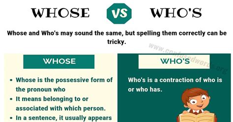 Whose Vs Whos How To Use Whos Vs Whose Correctly Confused Words