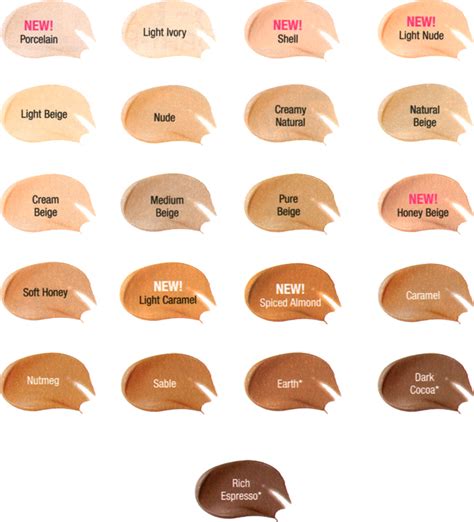 Makeup Foundation Color Parison Chart Makeup Vidalondon
