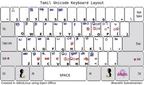 Bamini Tamil Font Keyboard Keys Buddyloced