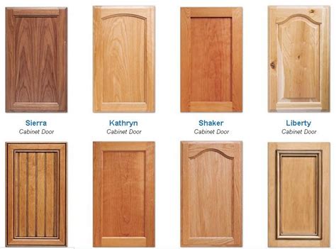 You'll want to make sure that the hinges you purchase work with the sizes of the replacement cabinet doors you buy, and same for drawer slides. Home Interior Design: Custom Cabinet Doors You Need