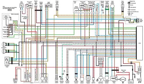 Yamaha wiring diagrams can be invaluable when troubleshooting or diagnosing electrical problems in motorcycles. MB_9535 Yamaha Grizzly 700 Wiring Diagram Download Diagram