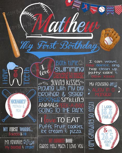 Pin On Children Birthday Chalkboards